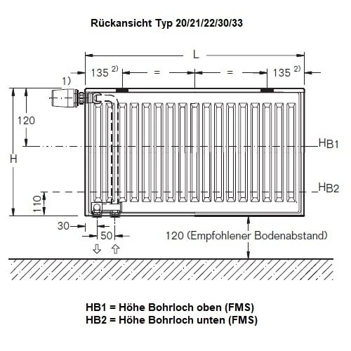 Heizkörper Komplett Set Buderus Logatrend VC-Plan Typ 21 - Flachheizkörper 6 Heizkörper Komplett Set Buderus Logatrend VC-Plan Typ 21 - Flachheizkörper – Bild 4