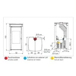 Pelletofen Edilkamin Yana 6,9 KW -Brunner Verkäufe Pelletofen Edilkamin Yana 7kWyDpkSR6OHgkZx 900x900