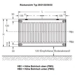 Heizkörper Komplett Set Buderus Logatrend C-Plan Typ 30 - Flachheizkörper -Brunner Verkäufe Ruckansicht Typ 20 21 22 30 33GrhCNxVk03BKc 900x900 1